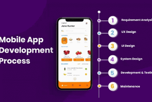 mobile-app-app-development